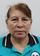 candidate 22425308 profile