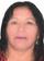 candidate 28849584 profile
