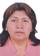 candidate 29432126 profile