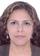 candidate 40168018 profile
