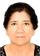 candidate 02668028 profile