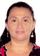 candidate 05394319 profile