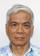 candidate 06051085 profile