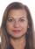 candidate 06513410 profile