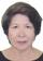 candidate 06707373 profile