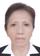 candidate 08330795 profile