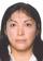 candidate 09970891 profile