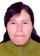 candidate 20688429 profile