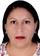 candidate 40280321 profile