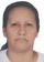 candidate 80594865 profile