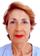 candidate 06846780 profile