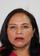 candidate 09842713 profile