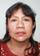 candidate 10477571 profile