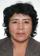 candidate 23816847 profile