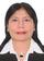 candidate 40227923 profile