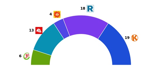 2026-03-23-cpi senadores