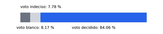2026-04-04-datum intencion